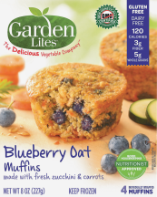 Muffin product image.
