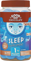 Candy Coated Chocolate product image.