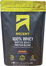 Whey Protein Powder product image.