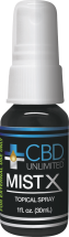 Mist X Topical CBD Spray product image.